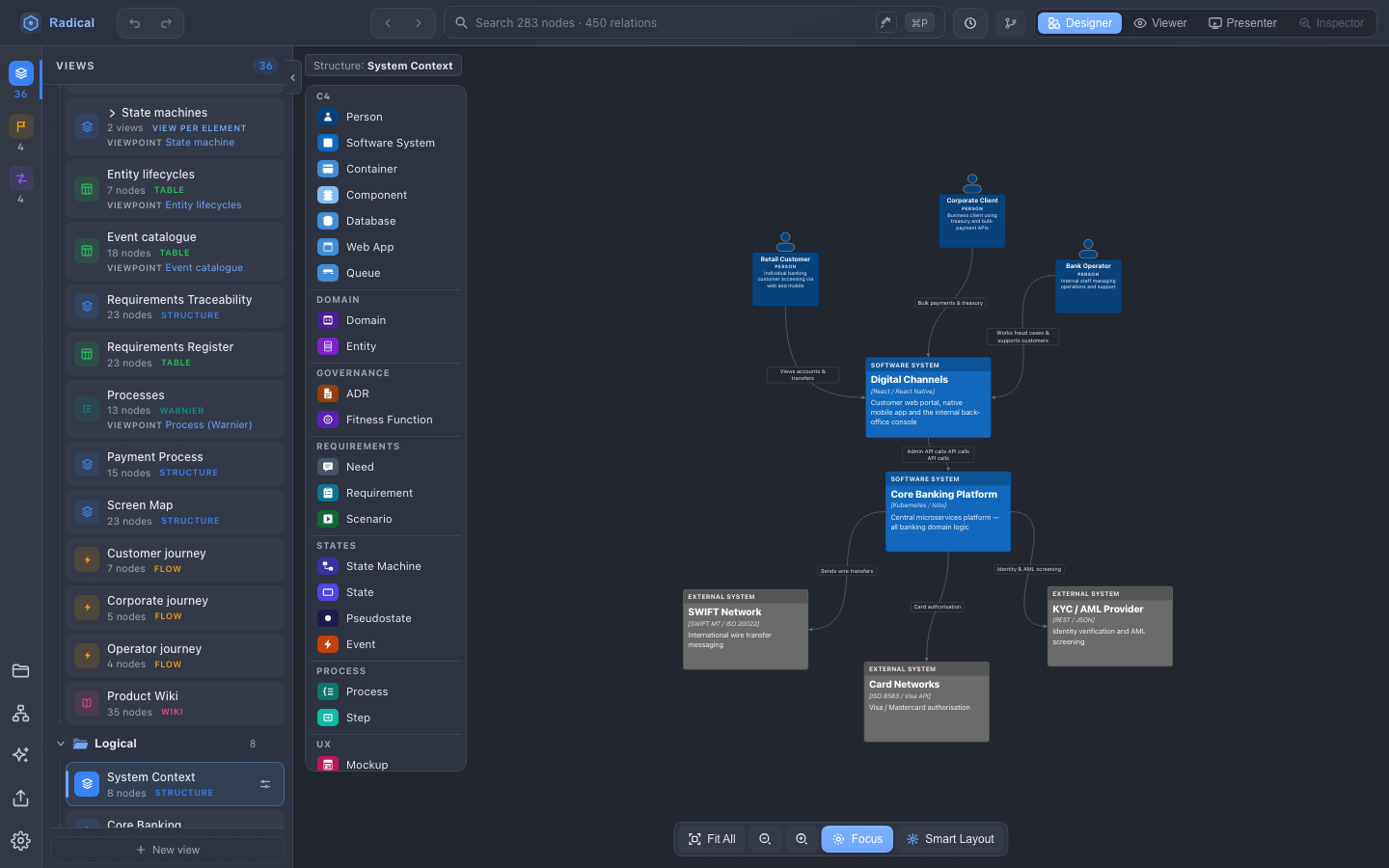 Designer perspective: views on the left, the element palette above the canvas, canvas controls at its bottom, the canvas over the full width, toolbar on top