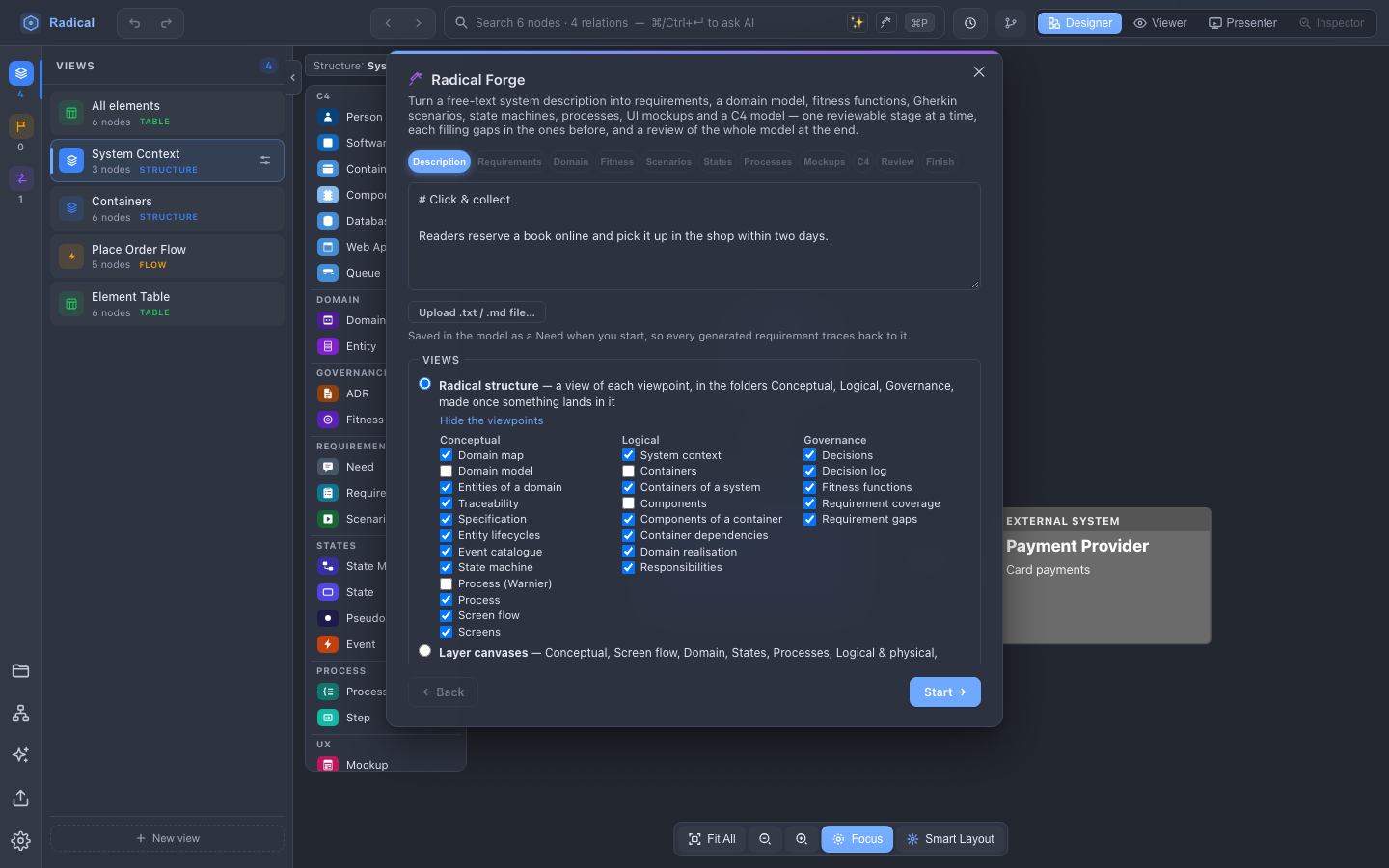 Radical Forge's Description step: the description, and under Views the Radical structure chosen with its viewpoints in the folders Conceptual, Logical and Governance, and Layer canvases below