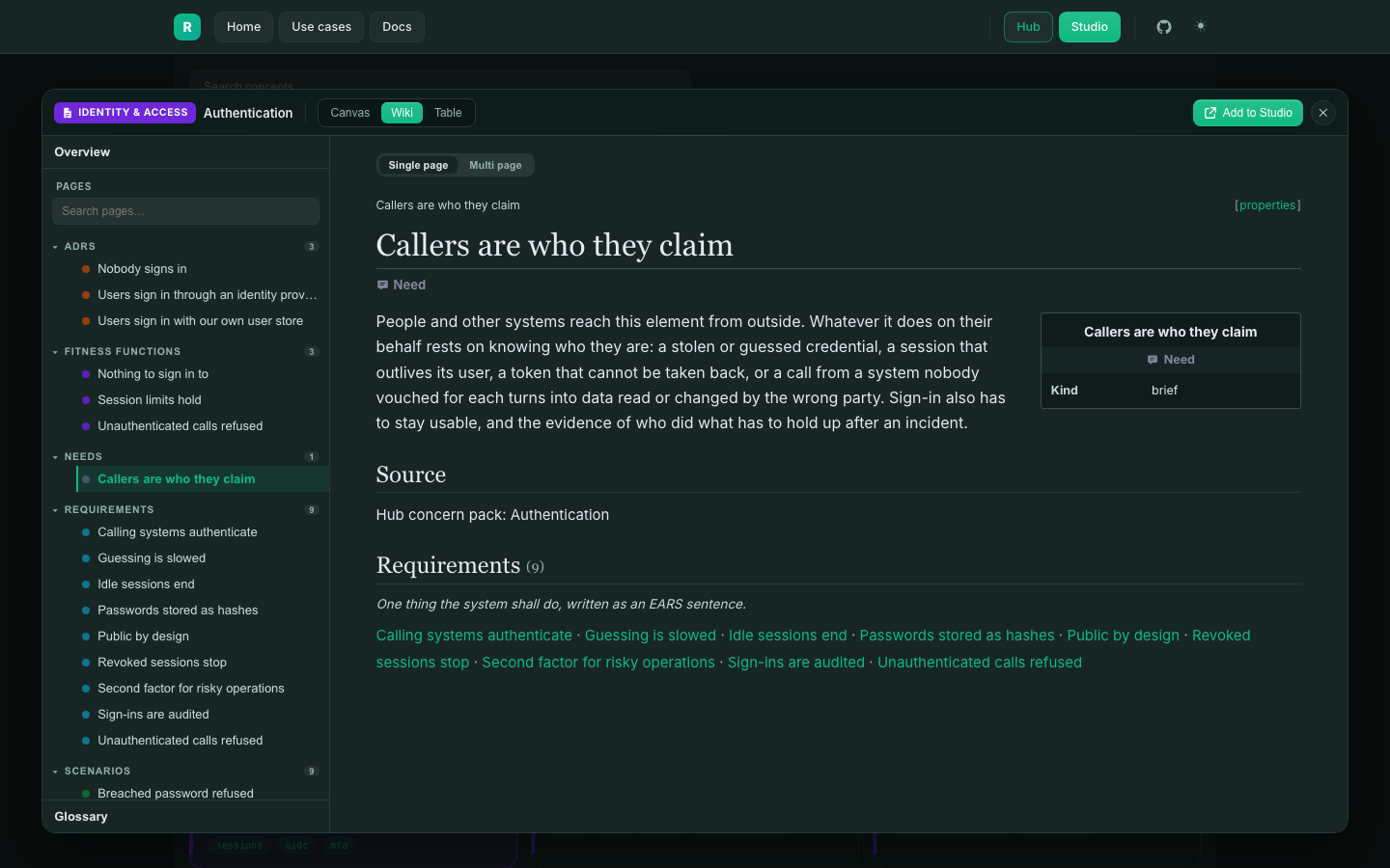 hub.radical.tools: the Authentication concern pack open as a wiki page, with its group Identity & access
