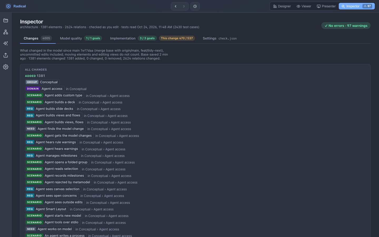 Inspector, Model quality tab, on the radical.tools architecture model: consistency, completeness, traceability and decisions, the traceability chain from needs to tests, gaps by group and the goals of check.json
