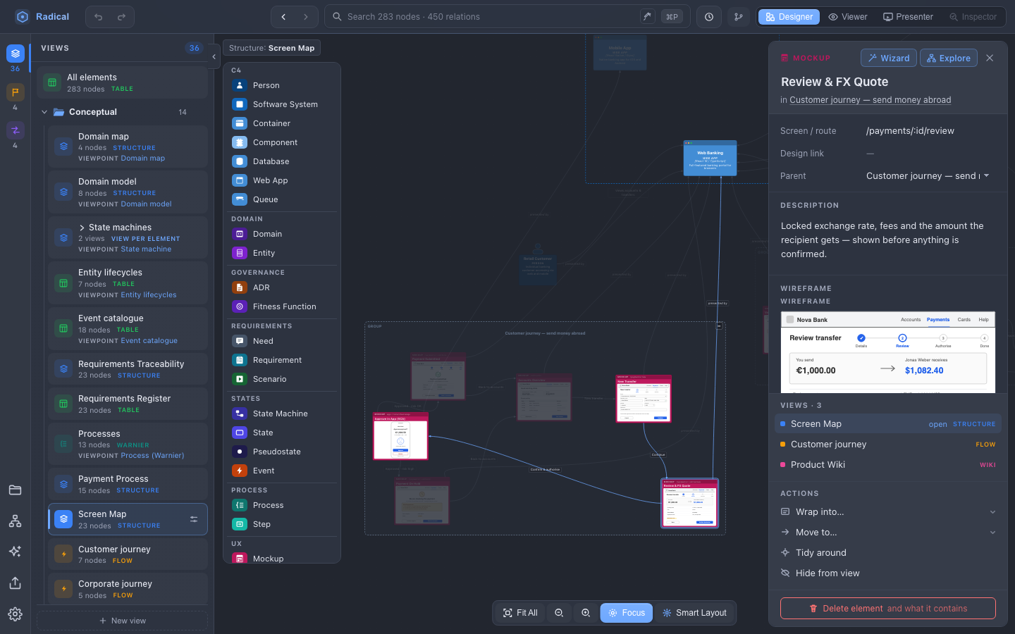 The Screen Map view of the sample: mockups with low-fi wireframes grouped by journey and linked by labelled navigates-to relations; the properties card shows the selected Review & FX Quote mockup with its wireframe