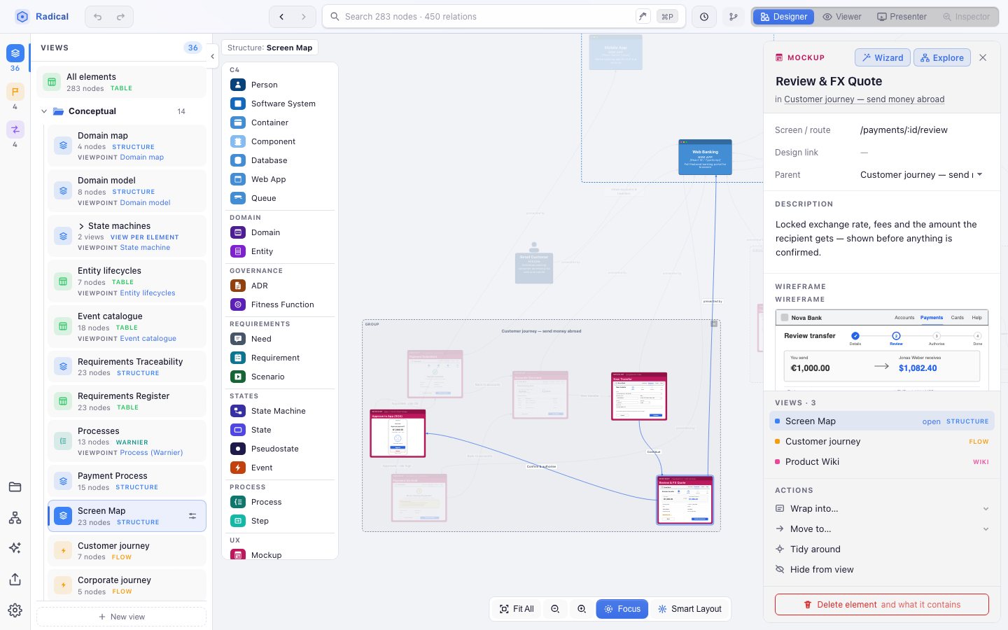 The Screen Map view of the sample: mockups with low-fi wireframes grouped by journey and linked by labelled navigates-to relations; the properties card shows the selected Review & FX Quote mockup with its wireframe