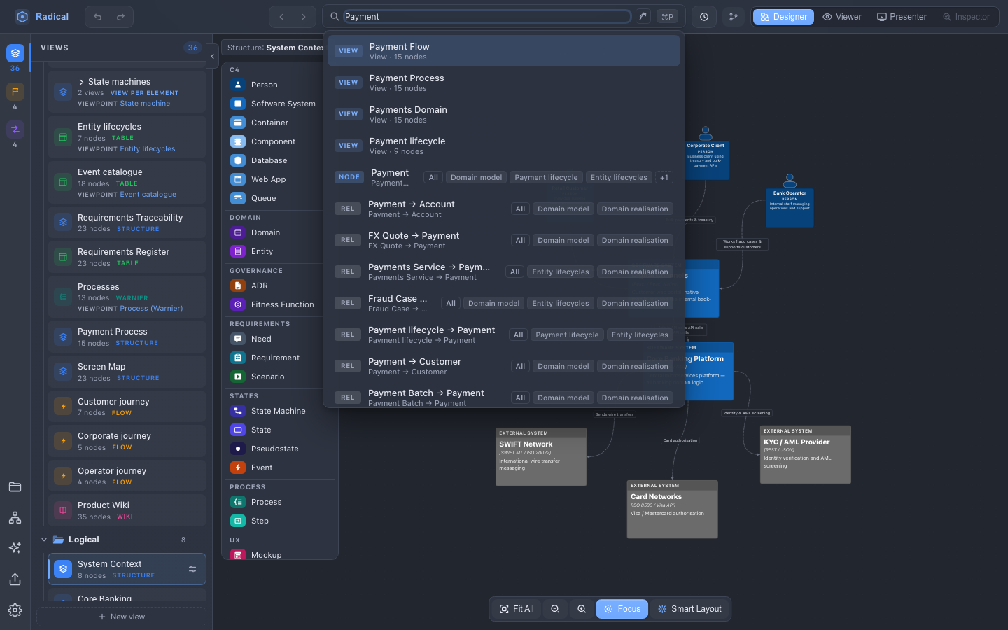 Quick Search open with the query Payment, listing matching views, nodes and relations with the views they appear in