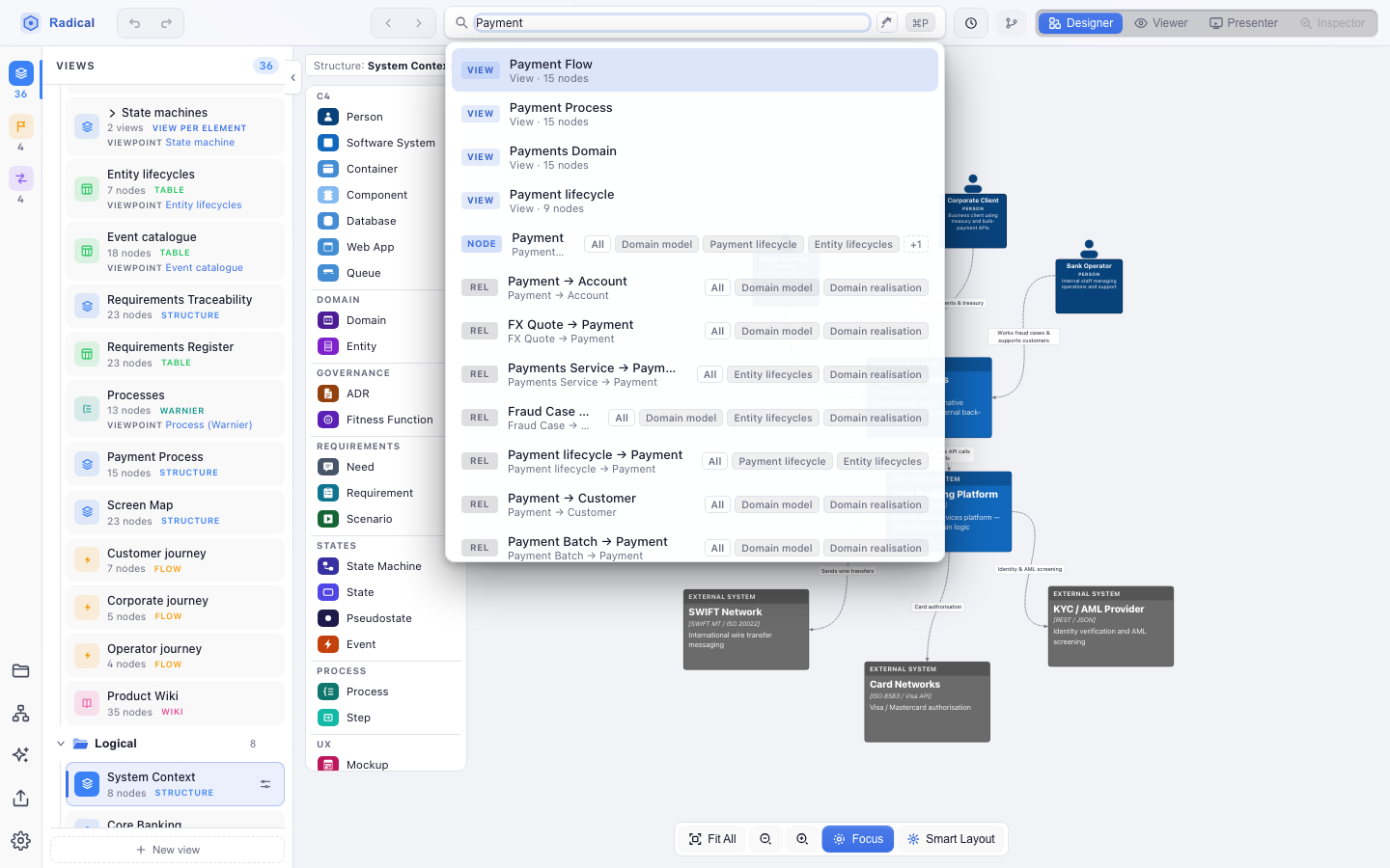 Quick Search open with the query Payment, listing matching views, nodes and relations with the views they appear in