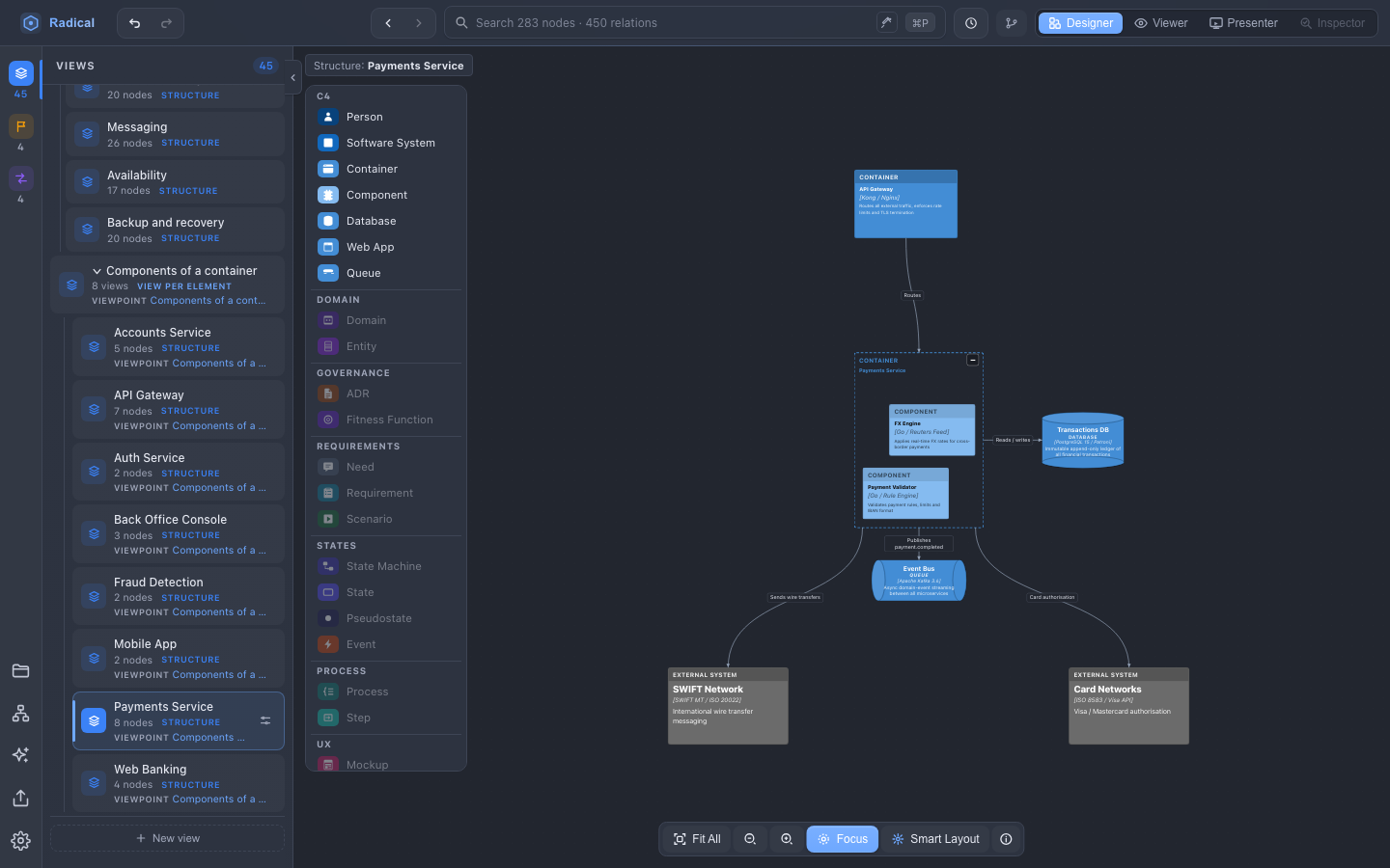 The list of views with the group Components of a container, view per element, open on a view of each of the sample's eight containers; Payments Service is on the canvas with its two components, the database, queue and systems it is related to