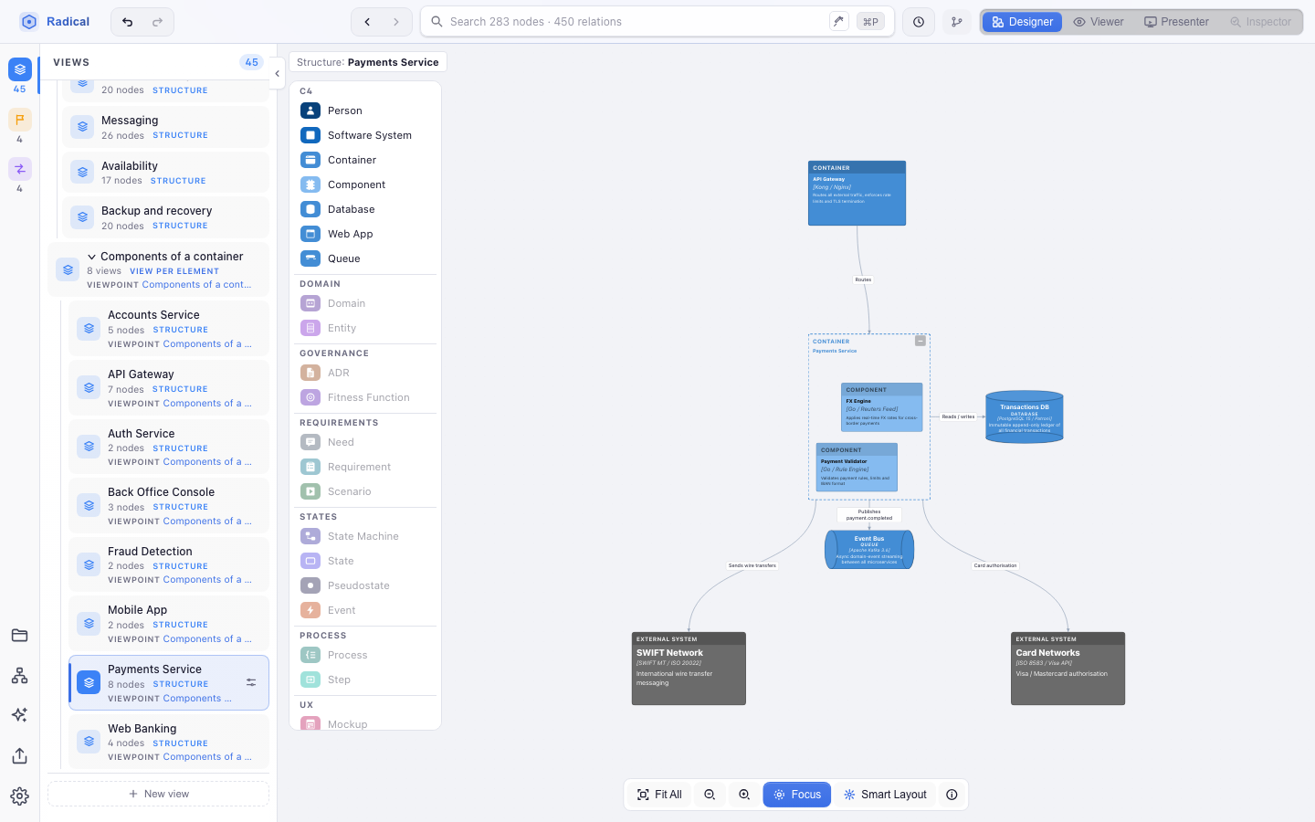 The list of views with the group Components of a container, view per element, open on a view of each of the sample's eight containers; Payments Service is on the canvas with its two components, the database, queue and systems it is related to