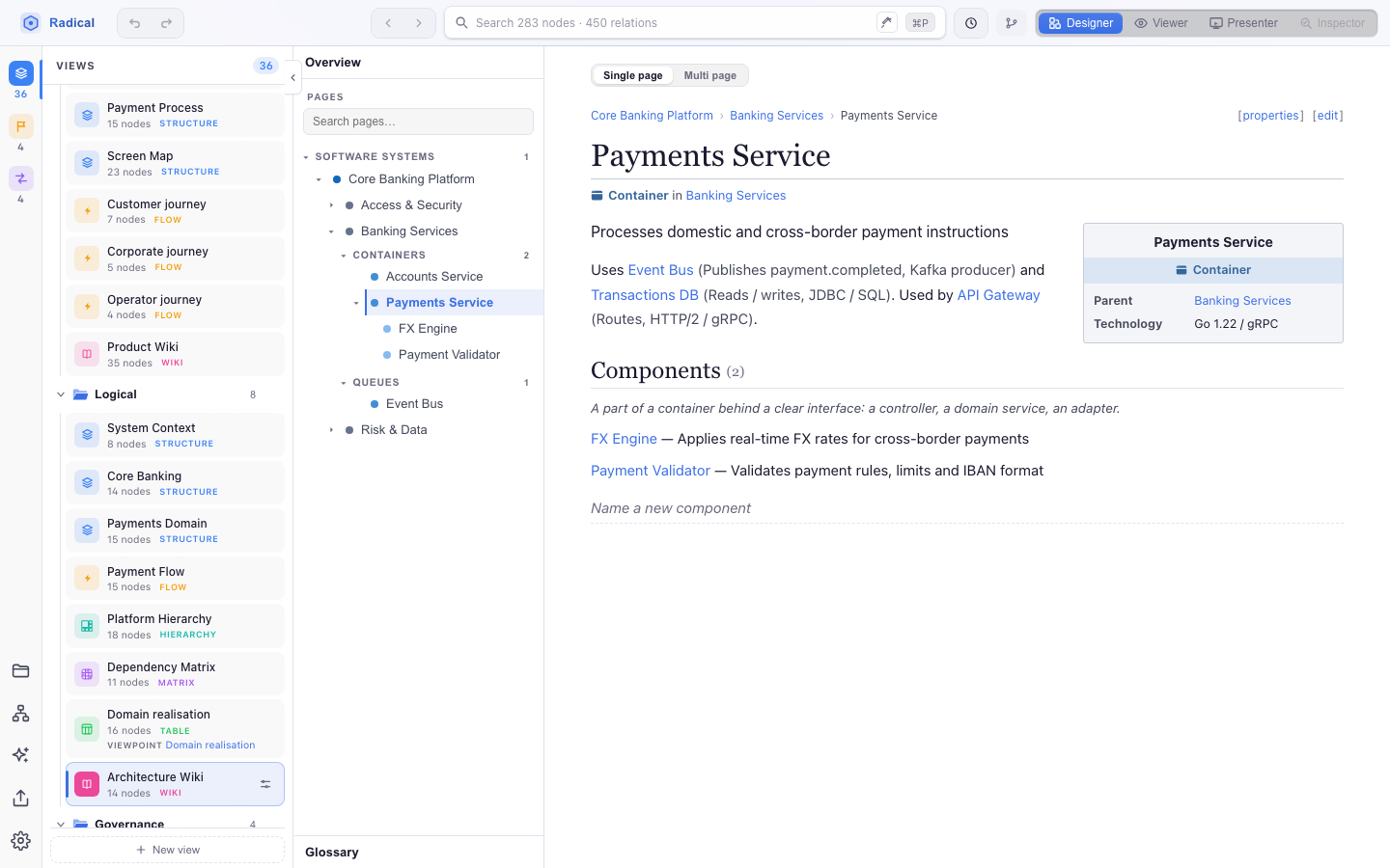 Wiki view: the article of Payments Service with its type and place under the title, a facts box beside the lead, relations as sentences and its components under a heading